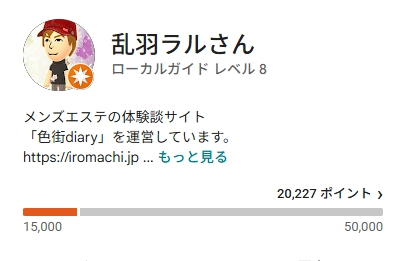 Googleローカルガイド Lv8